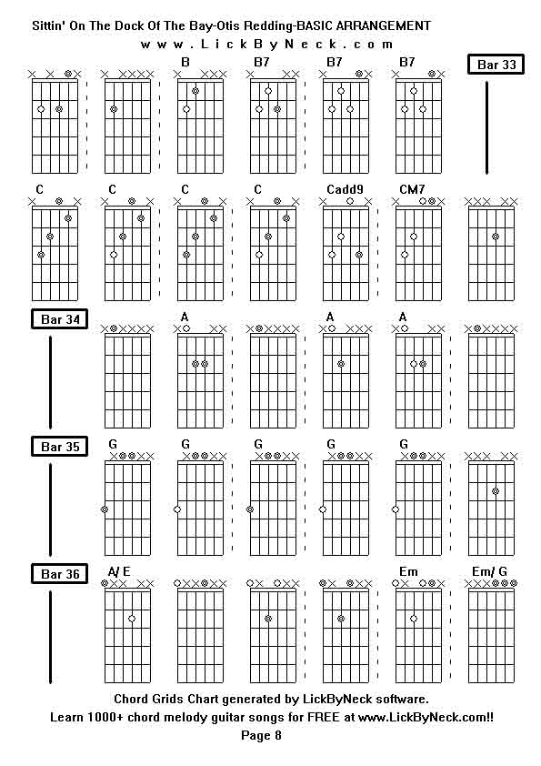 Chord Grids Chart of chord melody fingerstyle guitar song-Sittin' On The Dock Of The Bay-Otis Redding-BASIC ARRANGEMENT,generated by LickByNeck software.